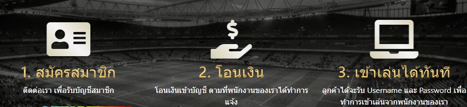 UFABET เว็บตรงทางเข้า 2022